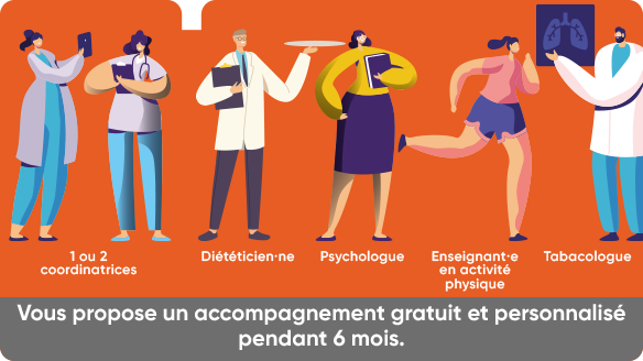 Un accompagnement personnalisé pendant 6 mois